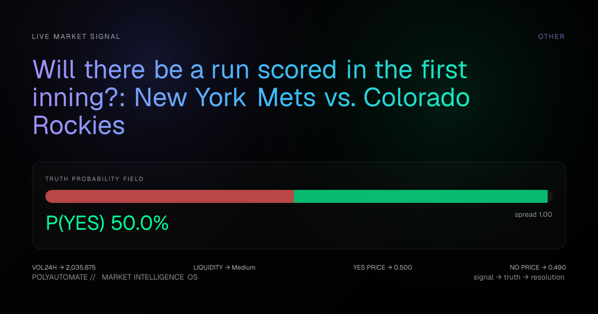 Will there be a run scored in the first inning?: New York Mets vs ...