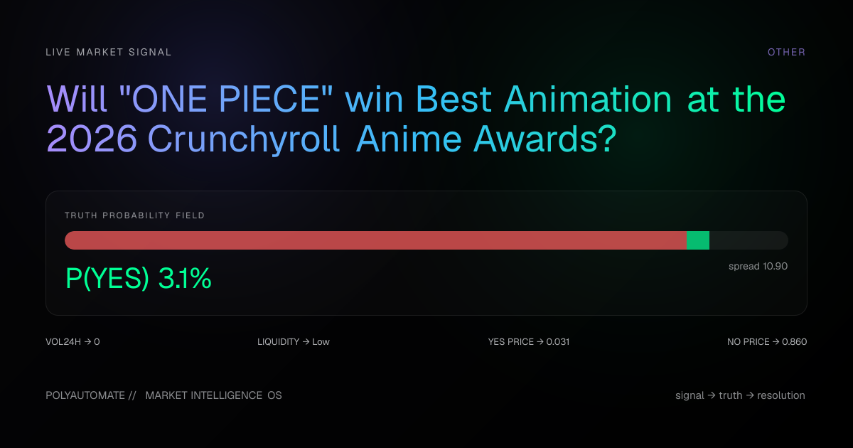 1win Animation Will
