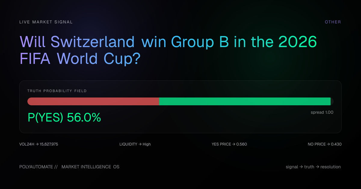Vbet.co.uk Switzerland To Win Group A