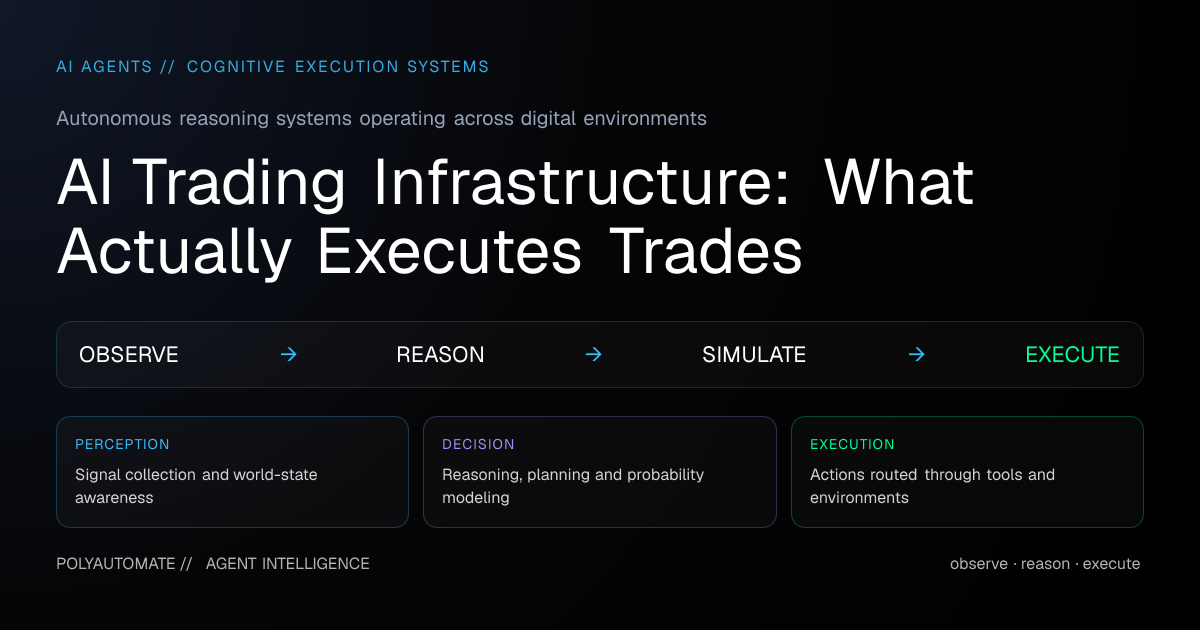 AI Trading Agents | Autonomous Execution Systems for Prediction Markets ...