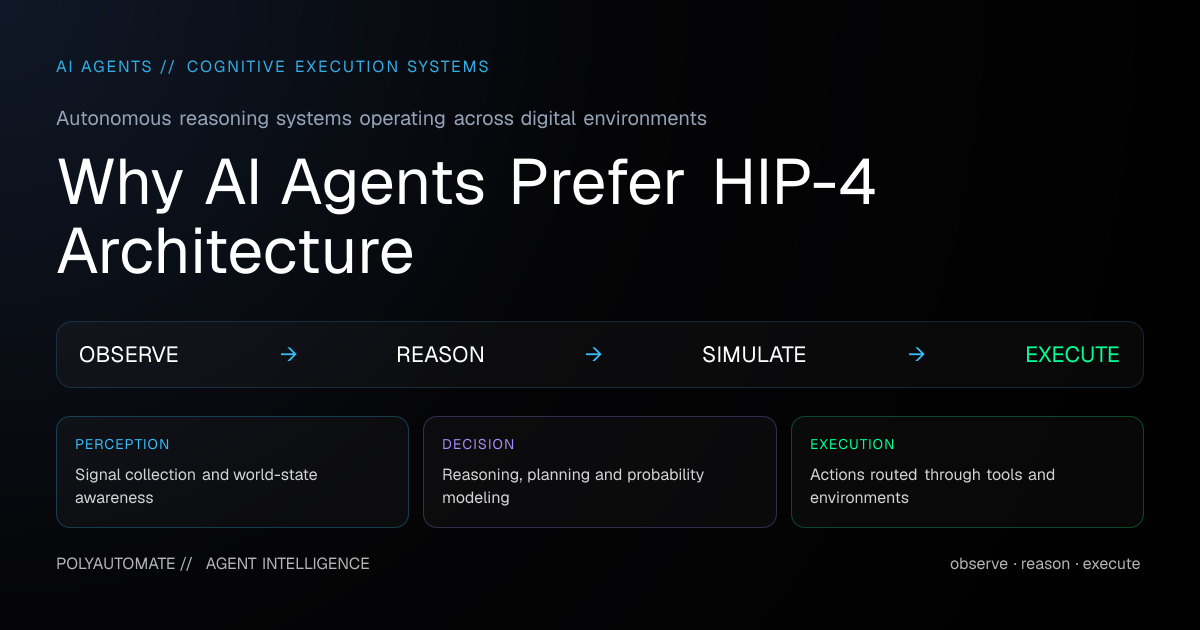 AI Trading Agents | Autonomous Execution Systems for Prediction Markets