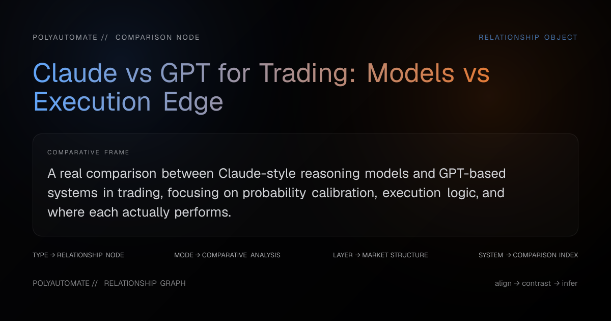 Claude vs GPT for Trading: Models vs Execution Edge