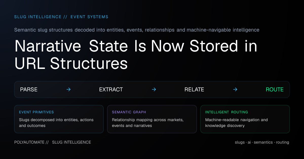 Narrative State Is Now Stored in URL Structures | Machine-Readable ...